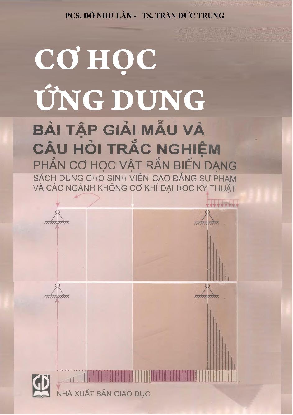 Cơ học ứng dụng