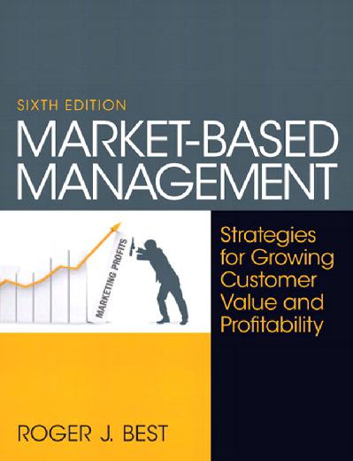 Market-Based Management