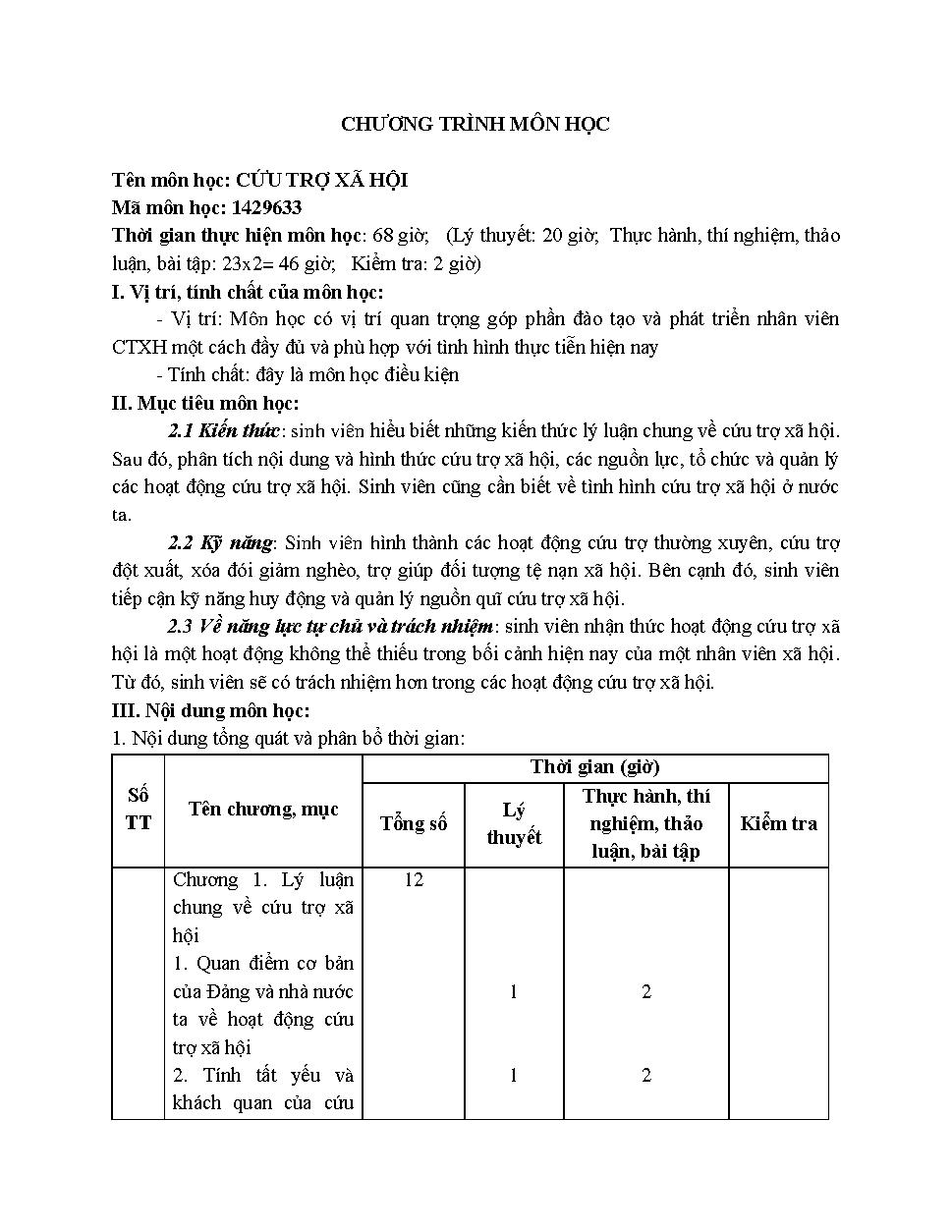 Đề cương chi tiết học phần Cứu trợ xã hội (dành cho K21 CTXH)