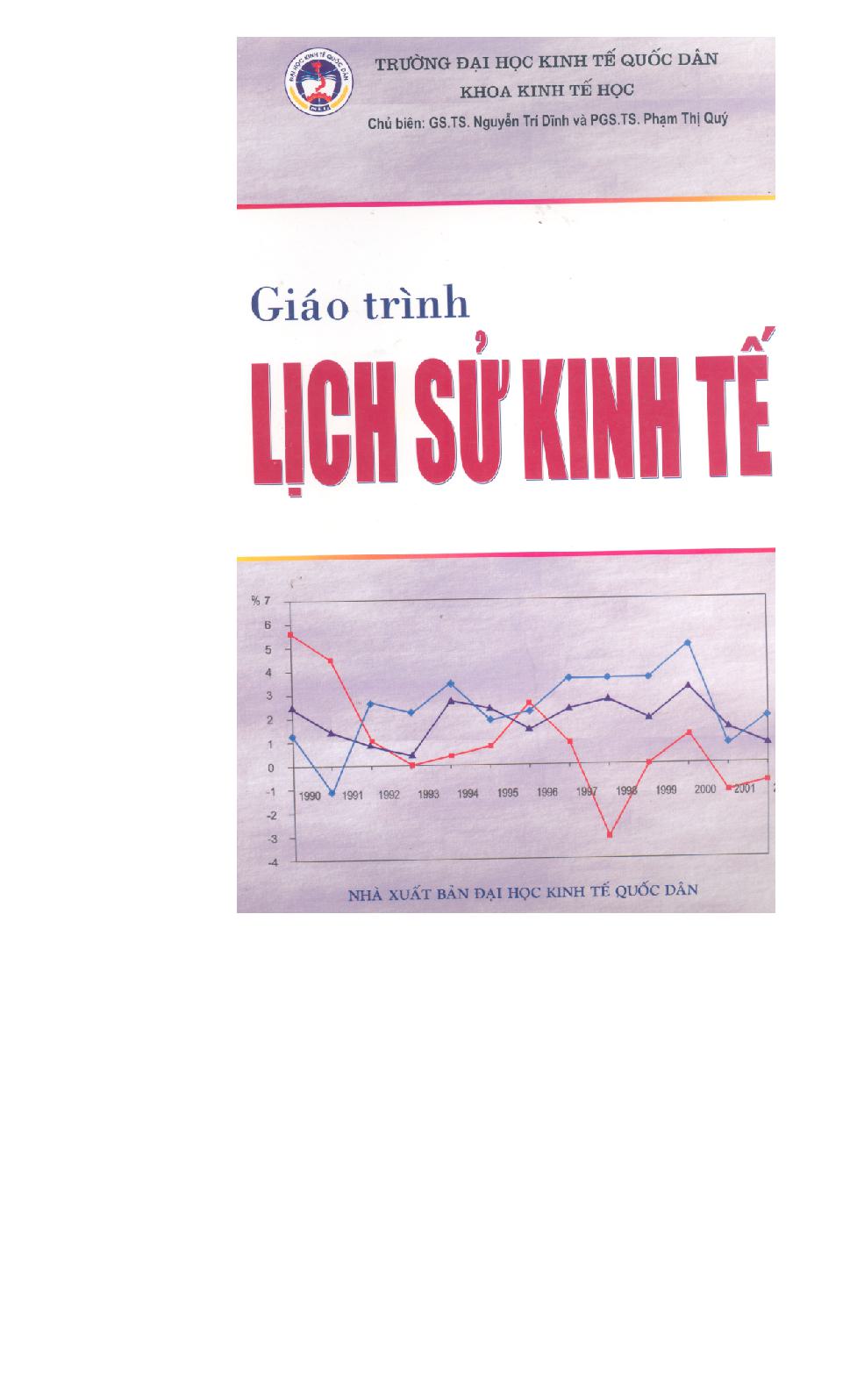 Giáo trình Lịch sử kinh tế