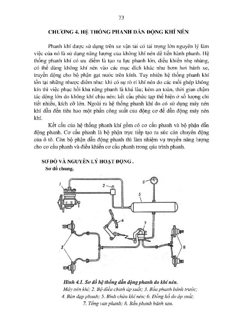 Bảo dưỡng và sửa chữa hệ thống phanh - Chương 4: Hệ thống phanh dãn động khí nén