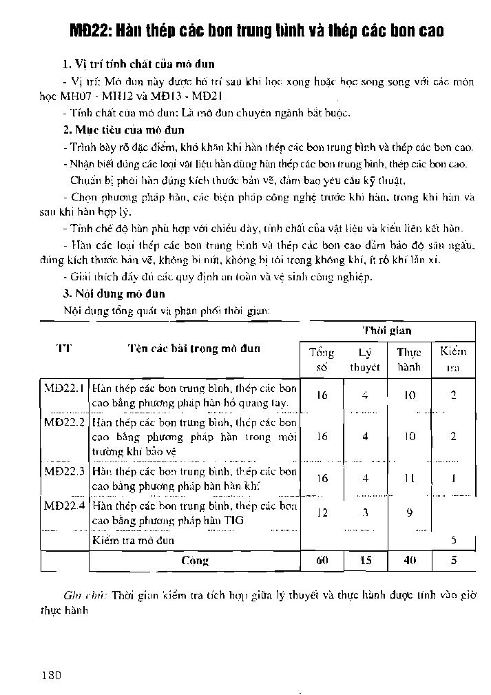 Mô đun 22: Hàn thép các bon trung bình và thép các bon cao