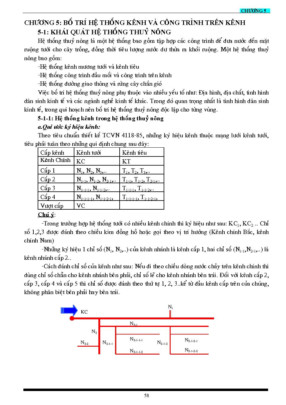 Giáo trình Thuỷ Nông  (chương 5)