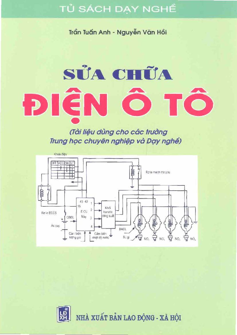 Sửa chữa điện ô tô